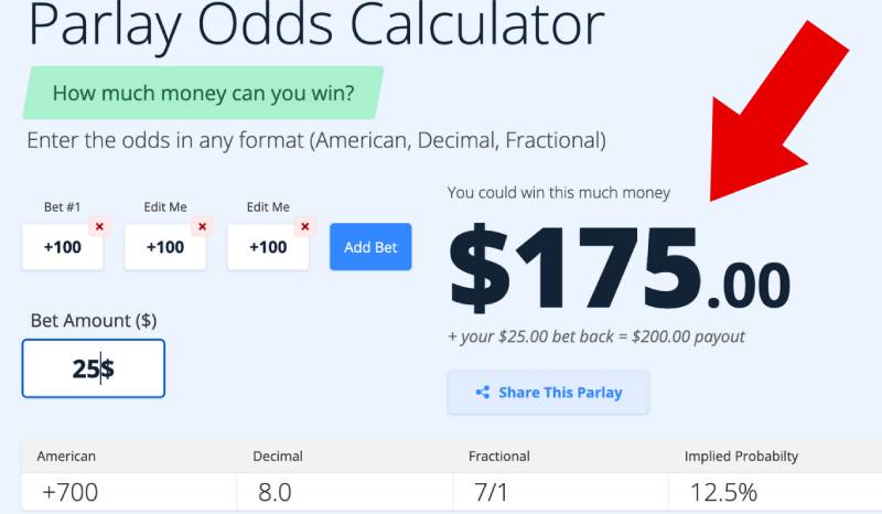 Kinh nghiệm đọc tỷ lệ kèo để tính tiền nhanh